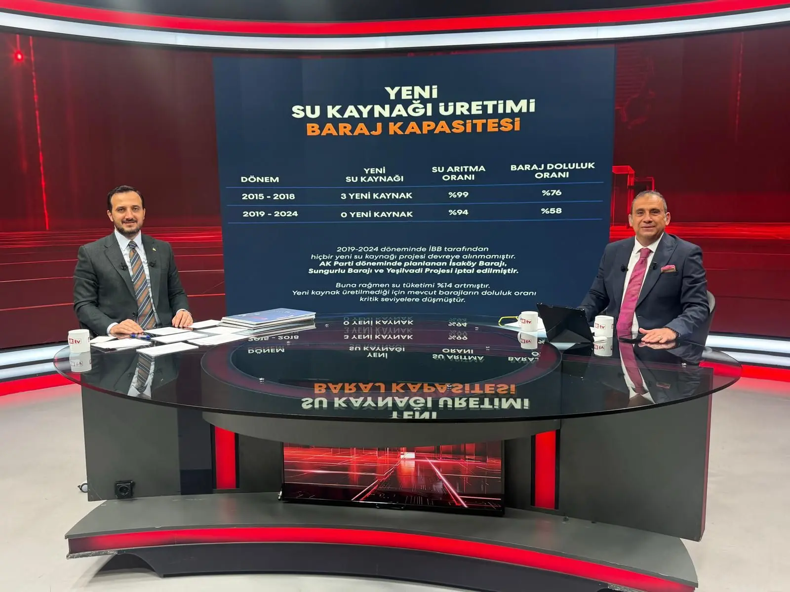 İl Başkanımız Abdullah Özdemir: CHP kirlenmiş bir parti hâline getirildi