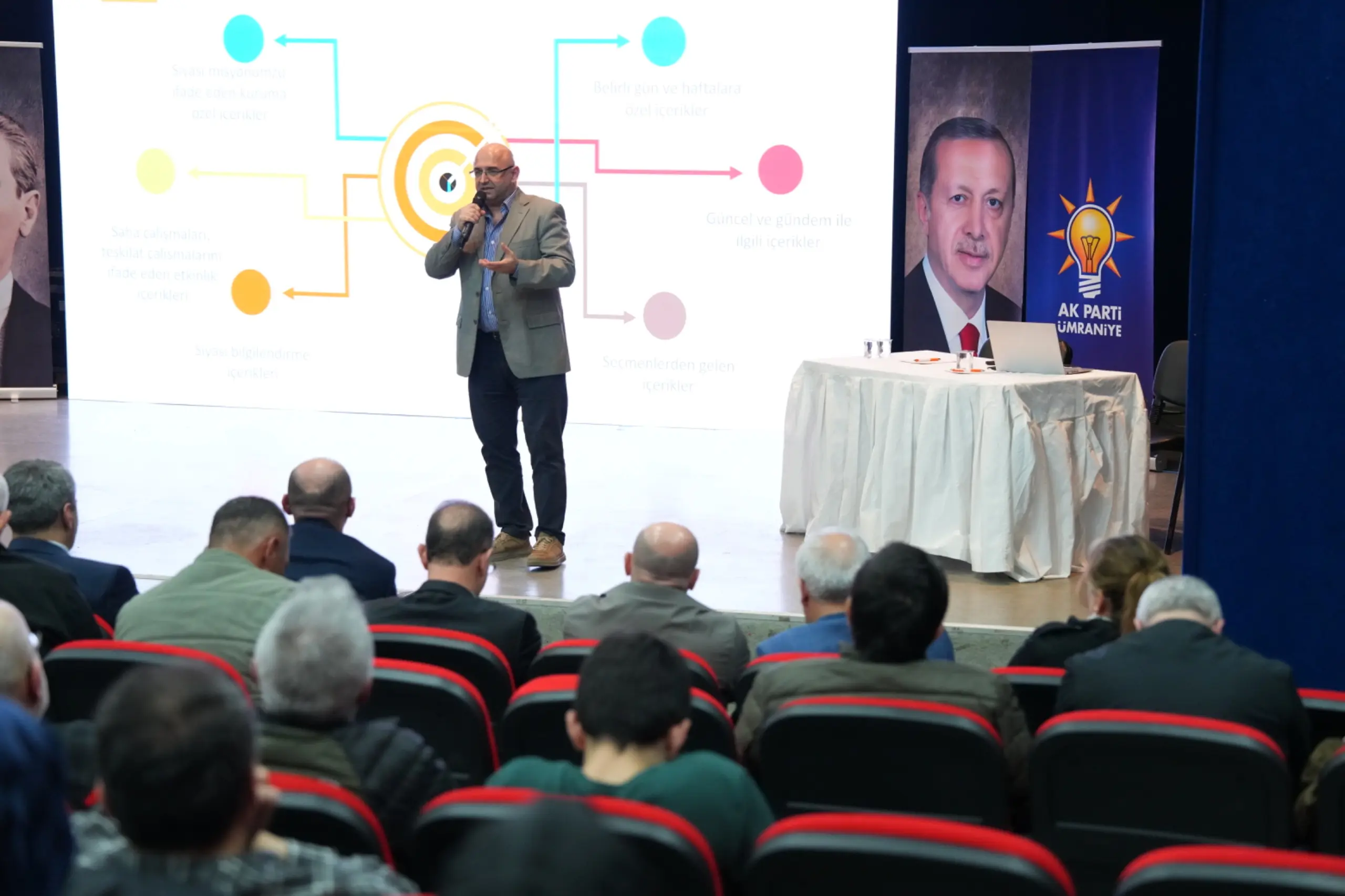 Ümraniye’de Dijital İletişim ve Sosyal Medya Eğitimi